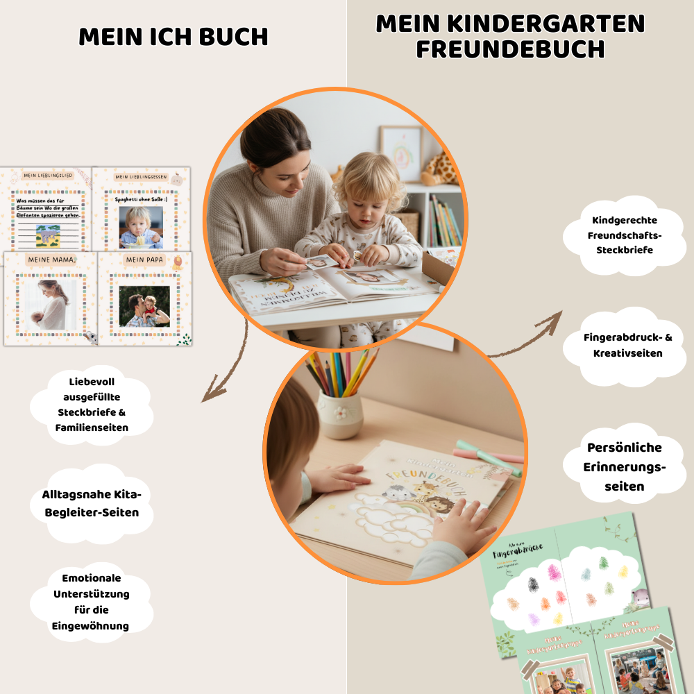 Mein ich Buch Kita-Starterset