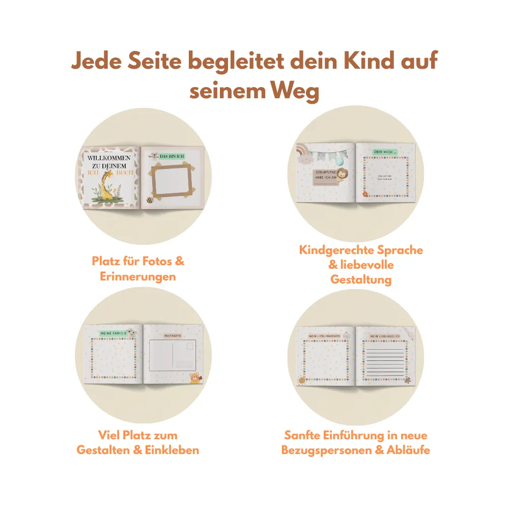 Ich-Buch für die Kita-Zeit